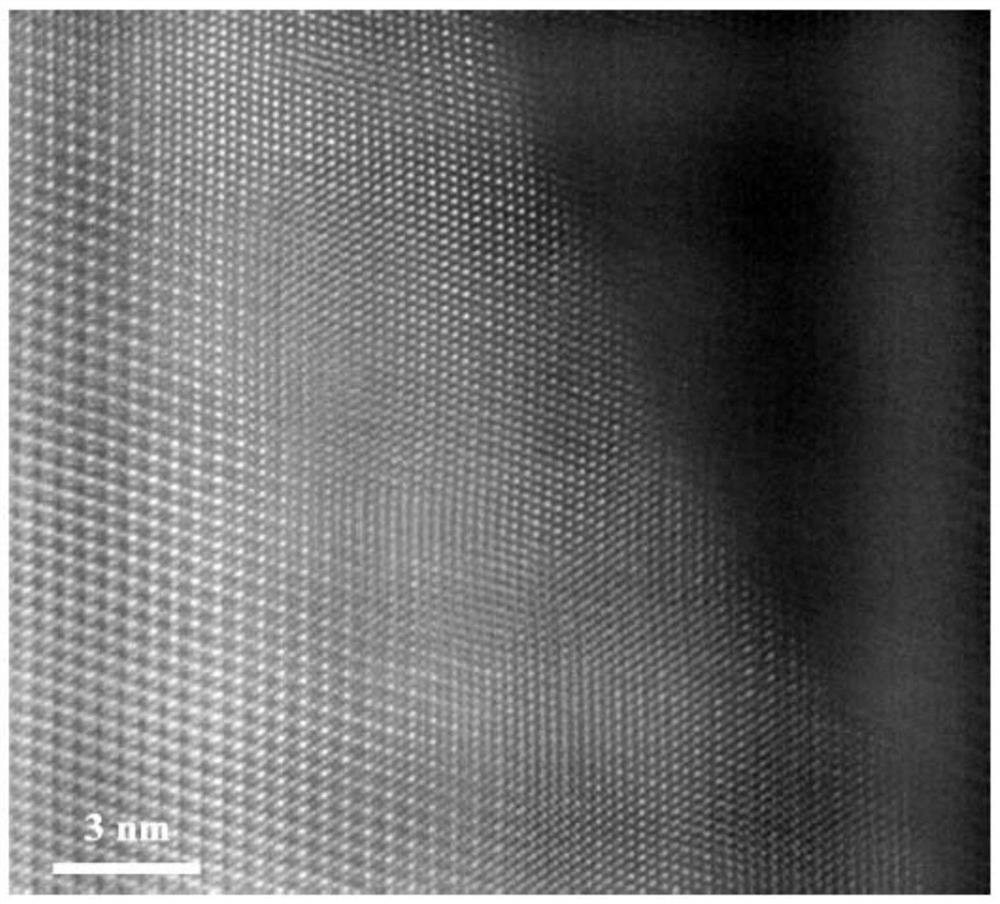 Positive electrode active material and preparation method thereof, positive electrode and lithium ion secondary battery