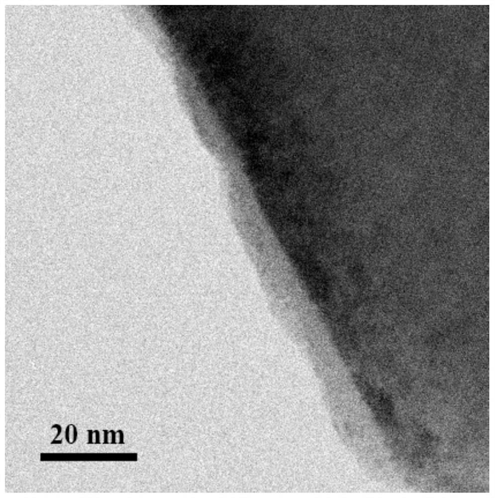 Positive electrode active material and preparation method thereof, positive electrode and lithium ion secondary battery