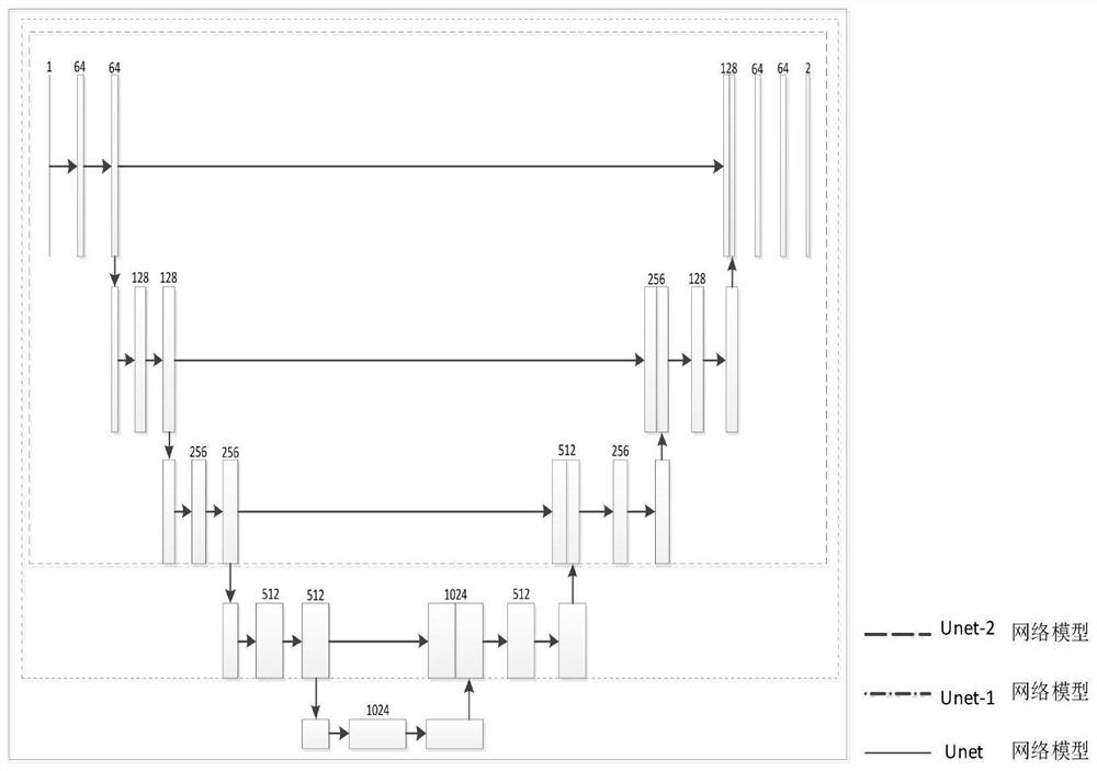 Remote sensing image intelligent interpretation method and system based on adaptive perceptron