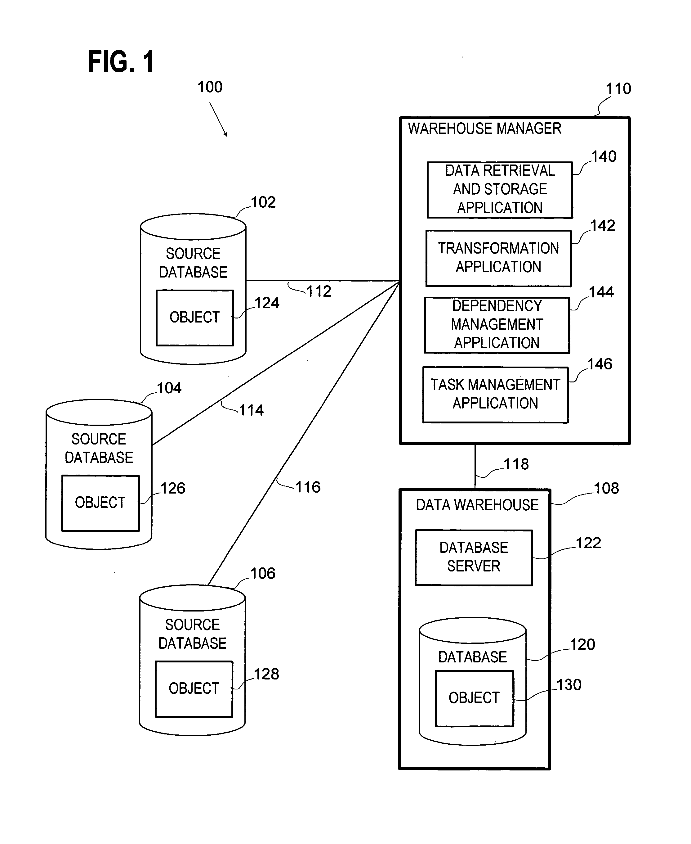 Method and system for metadata reconciliation in a data warehouse