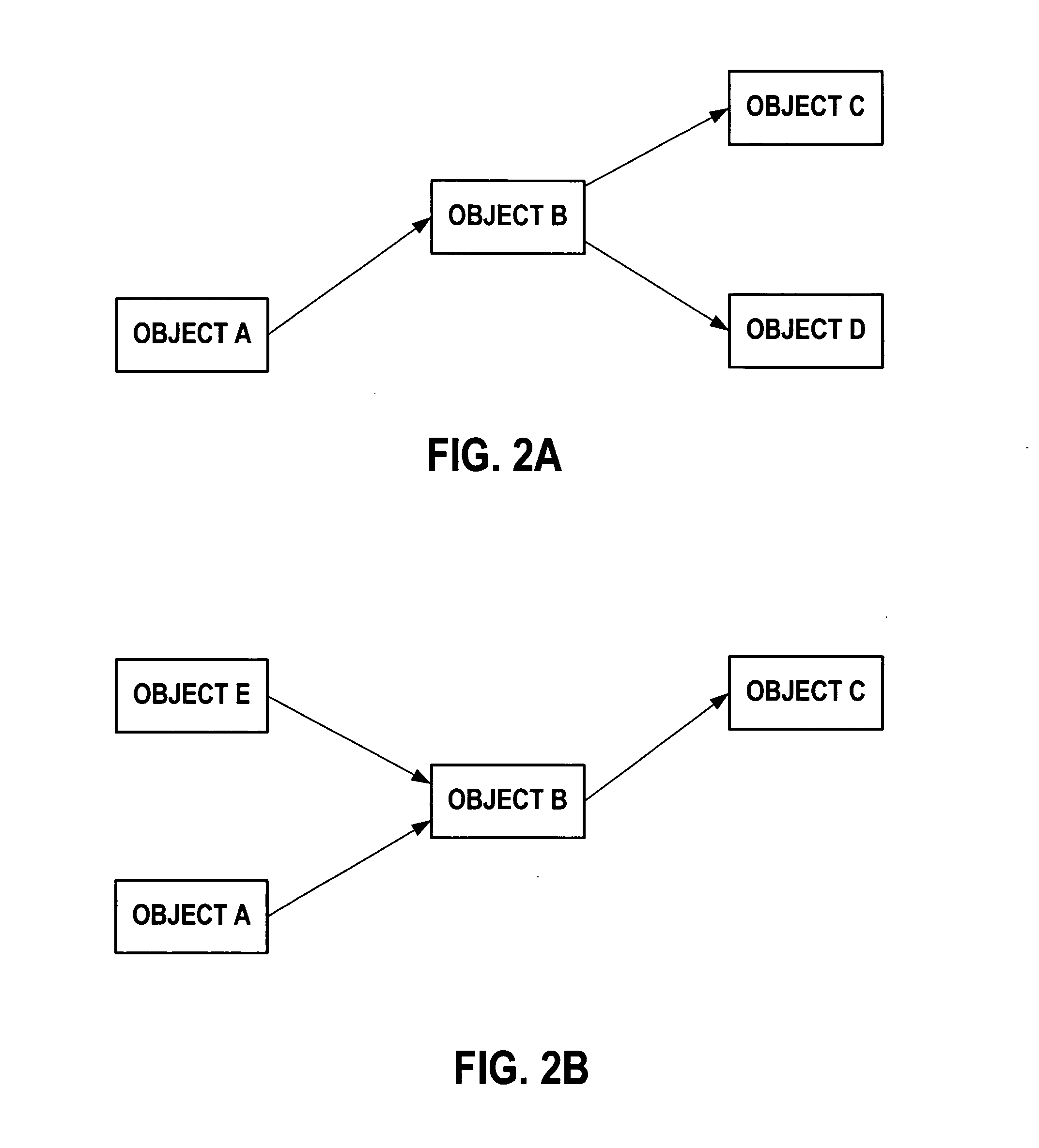 Method and system for metadata reconciliation in a data warehouse