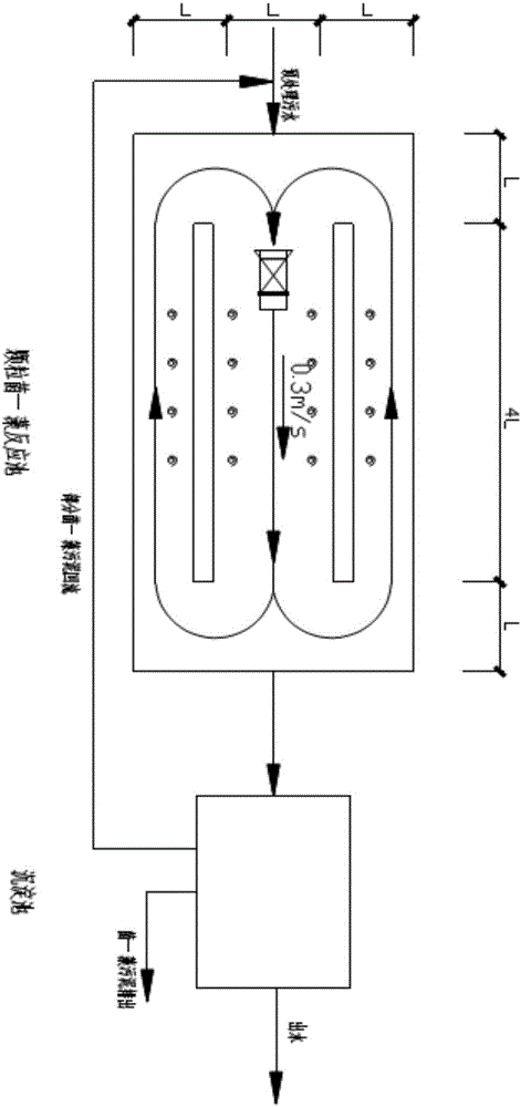 Livestock breeding waste water treatment method