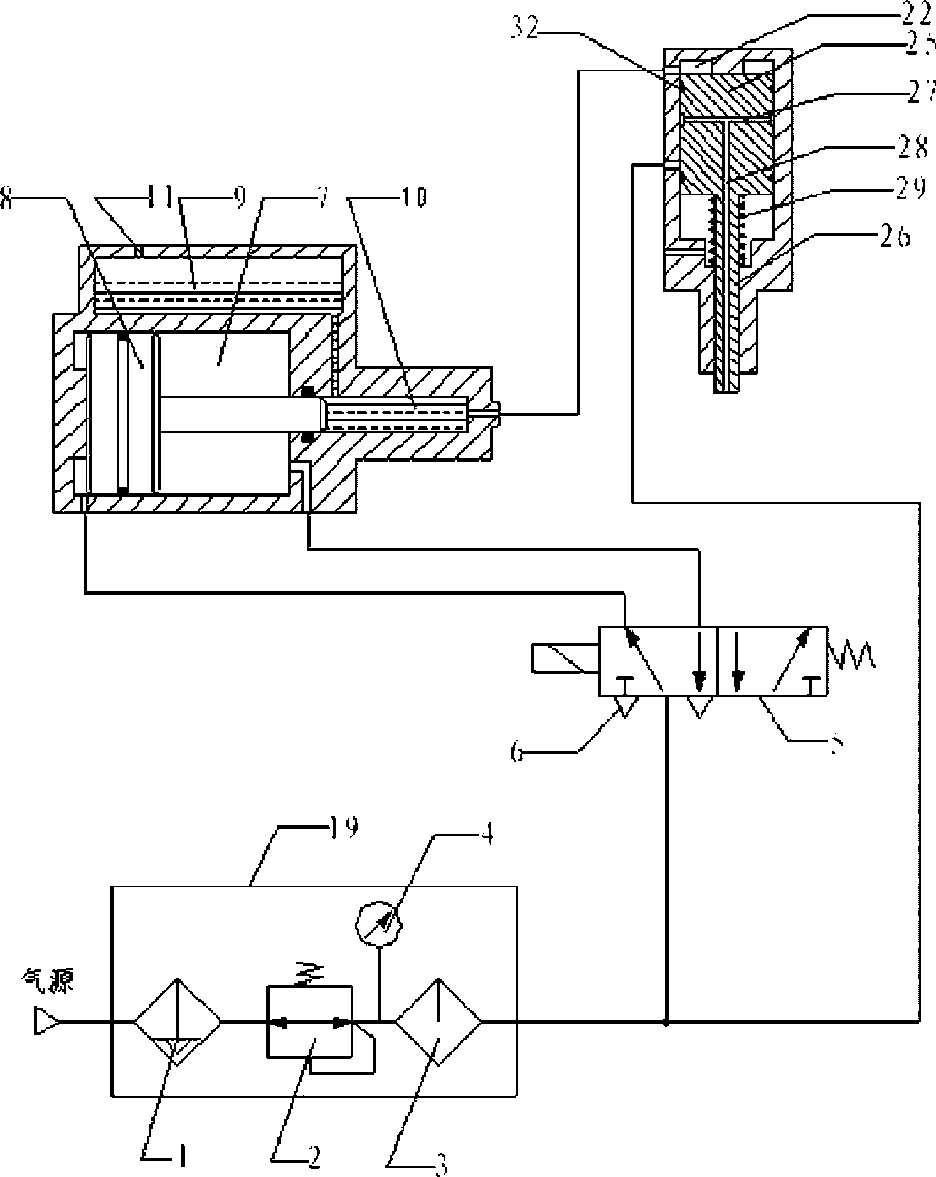 Main spindle retraction mechanism