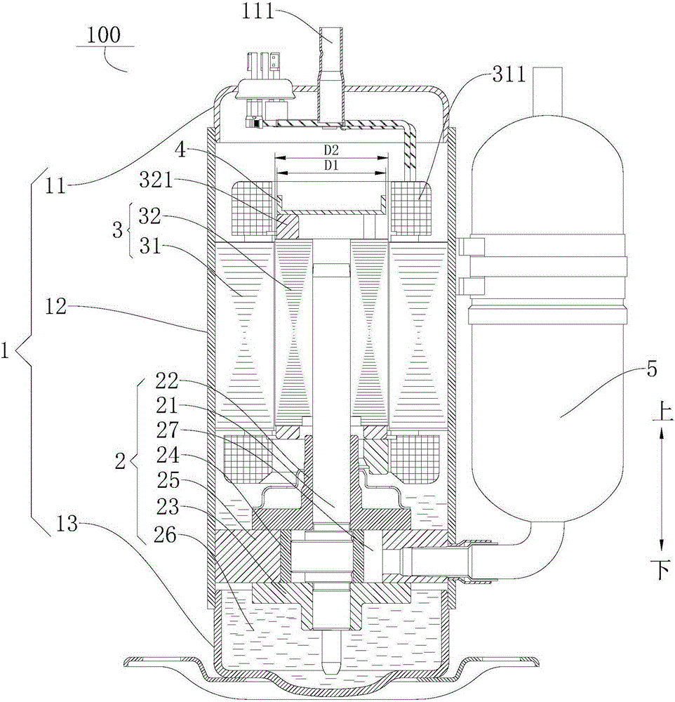 Rotation compressor