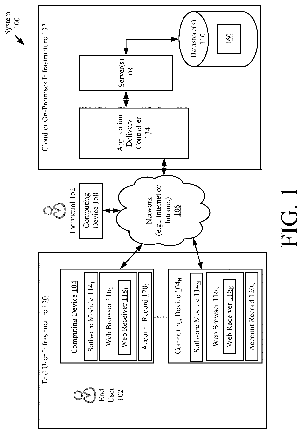 Systems and methods for detecting and thwarting attacks on an it environment