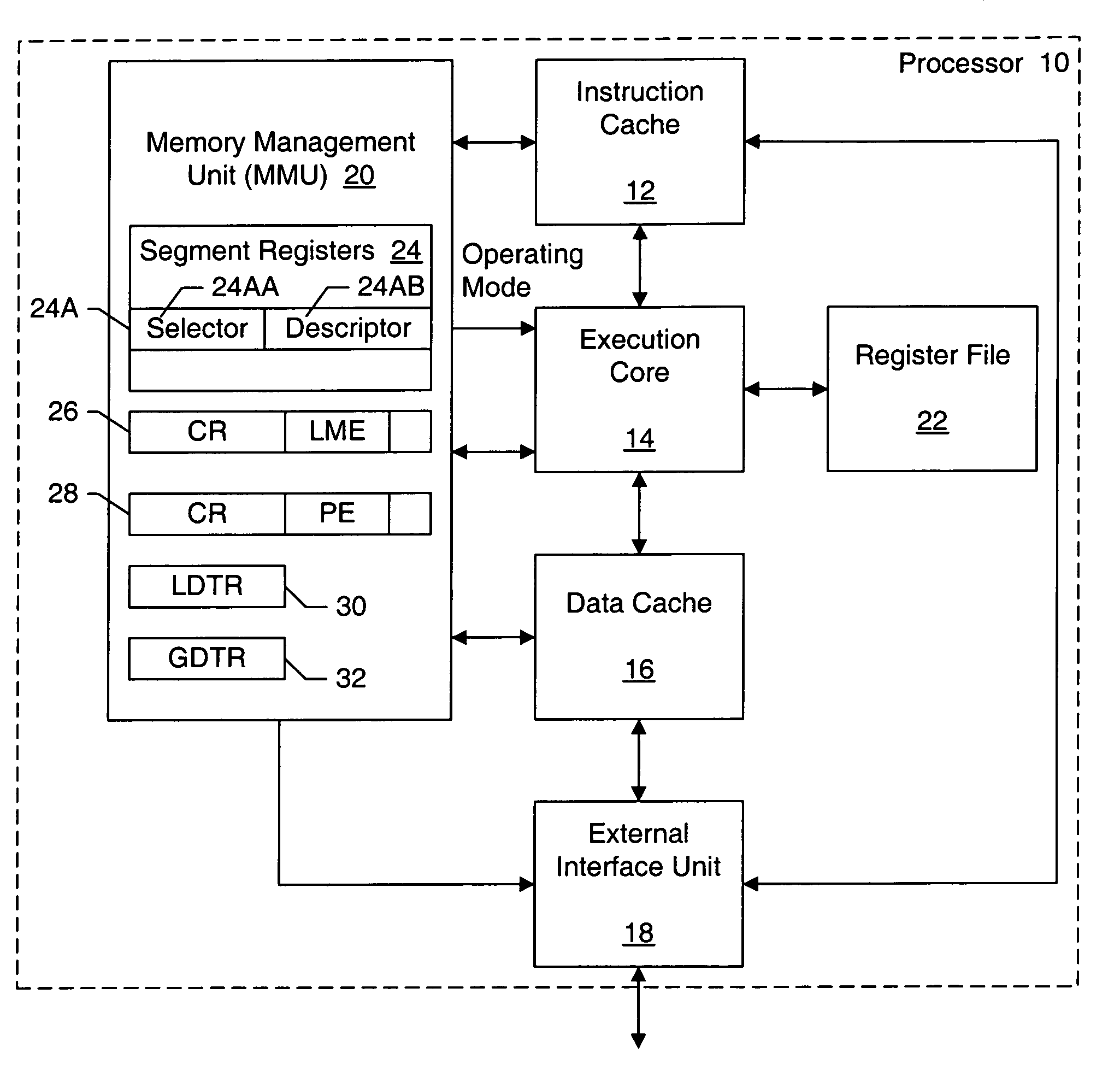 Establishing an operating mode in a processor