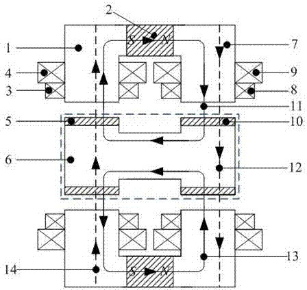 Stator permanent magnet biased permanent magnet type bearingless motor