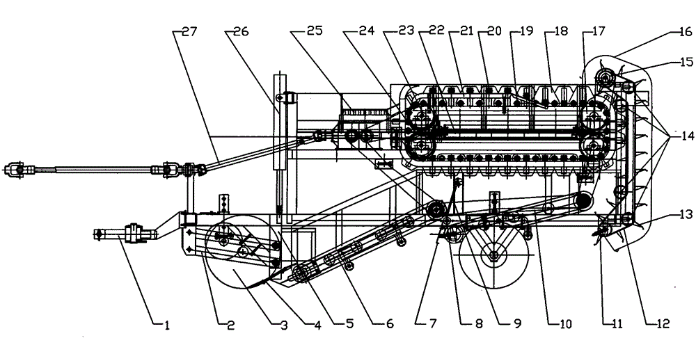 Grading Potato Combine Harvester