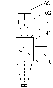 Radio frequency energy medical device