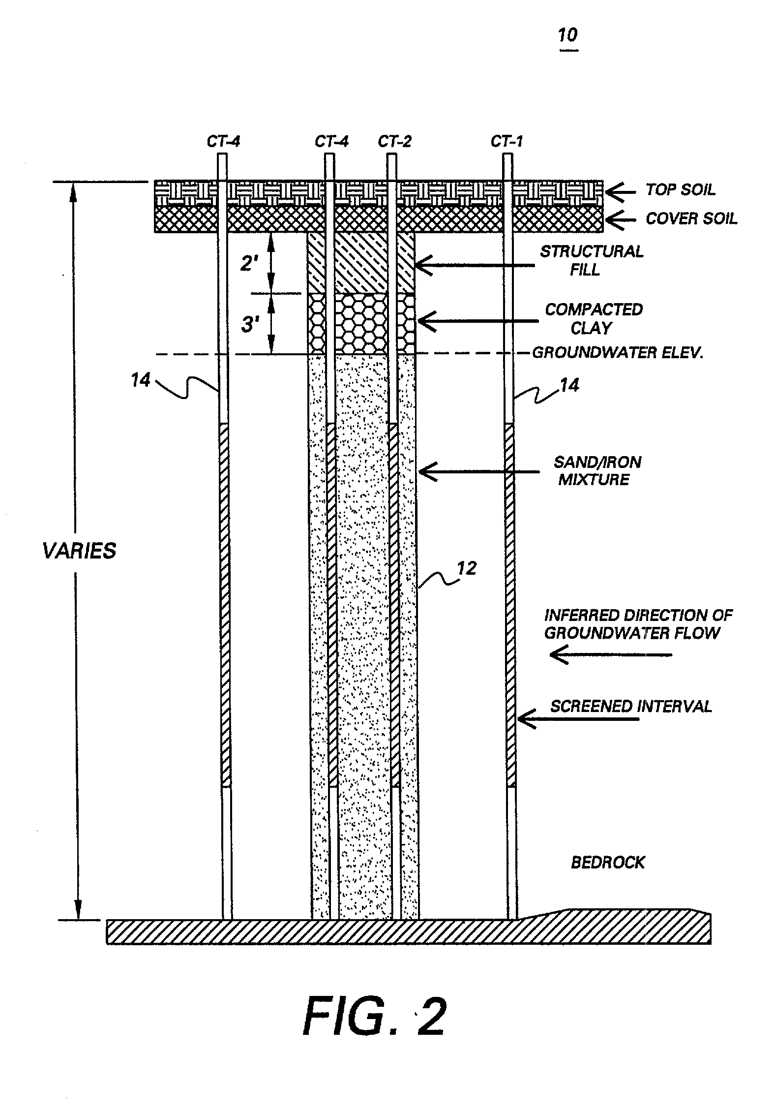 Permeable-reactive barrier monitoring method and system