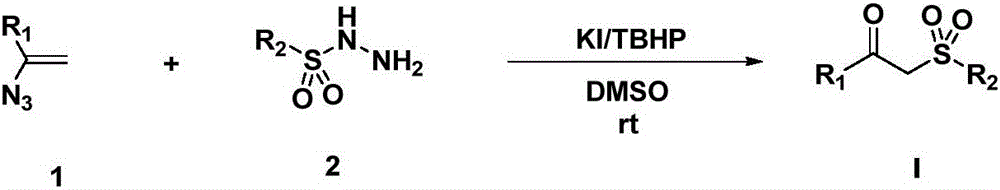 Preparation method of beta-arone substituted sulfone compounds