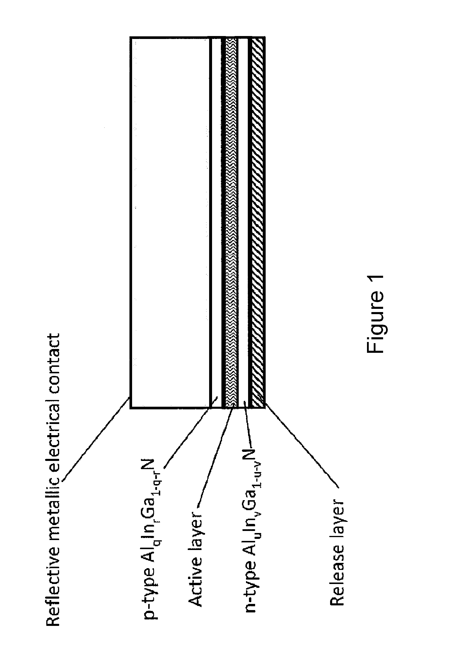 Polarization Direction of Optical Devices Using Selected Spatial Configurations