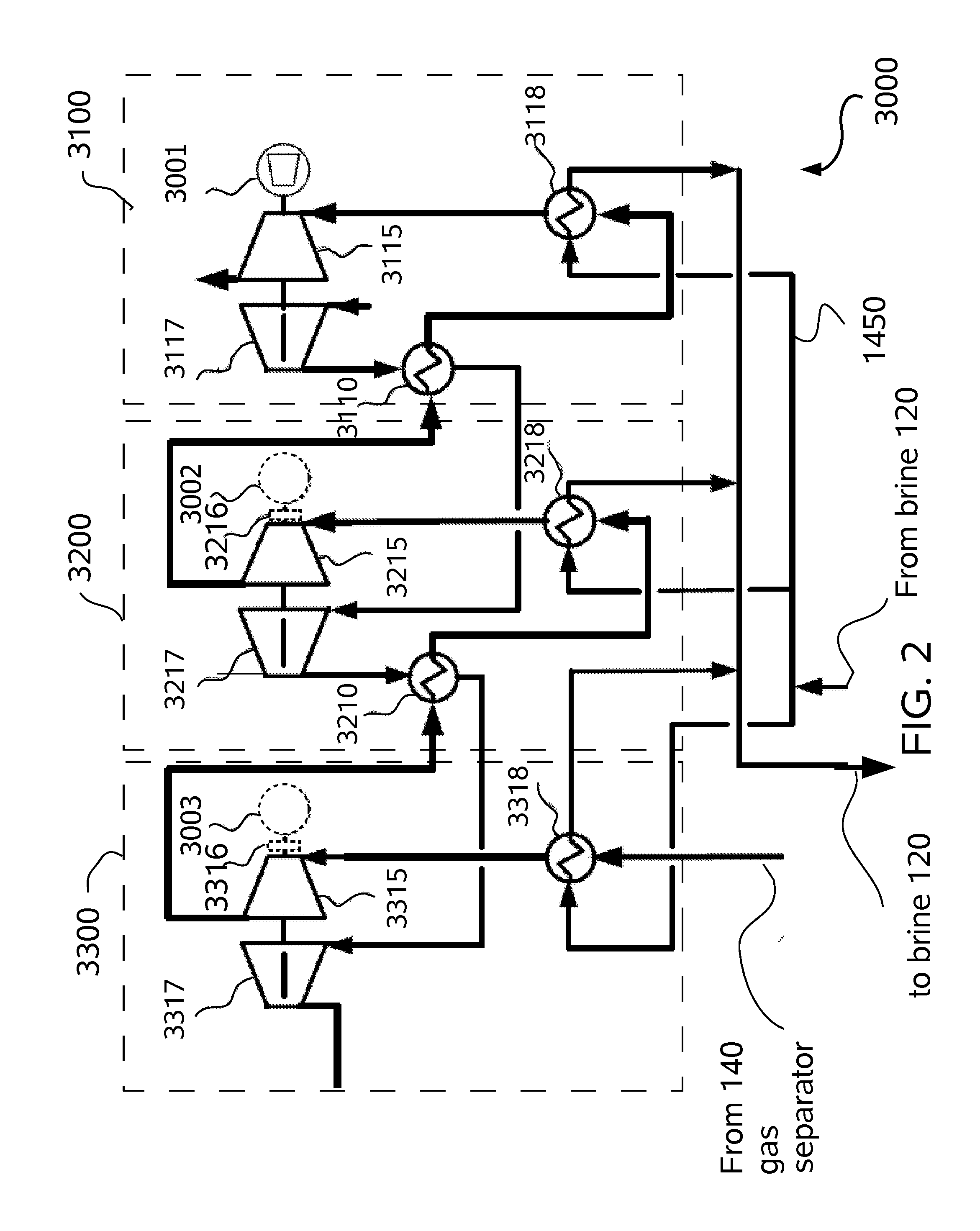 Hydrothermal Power Plant