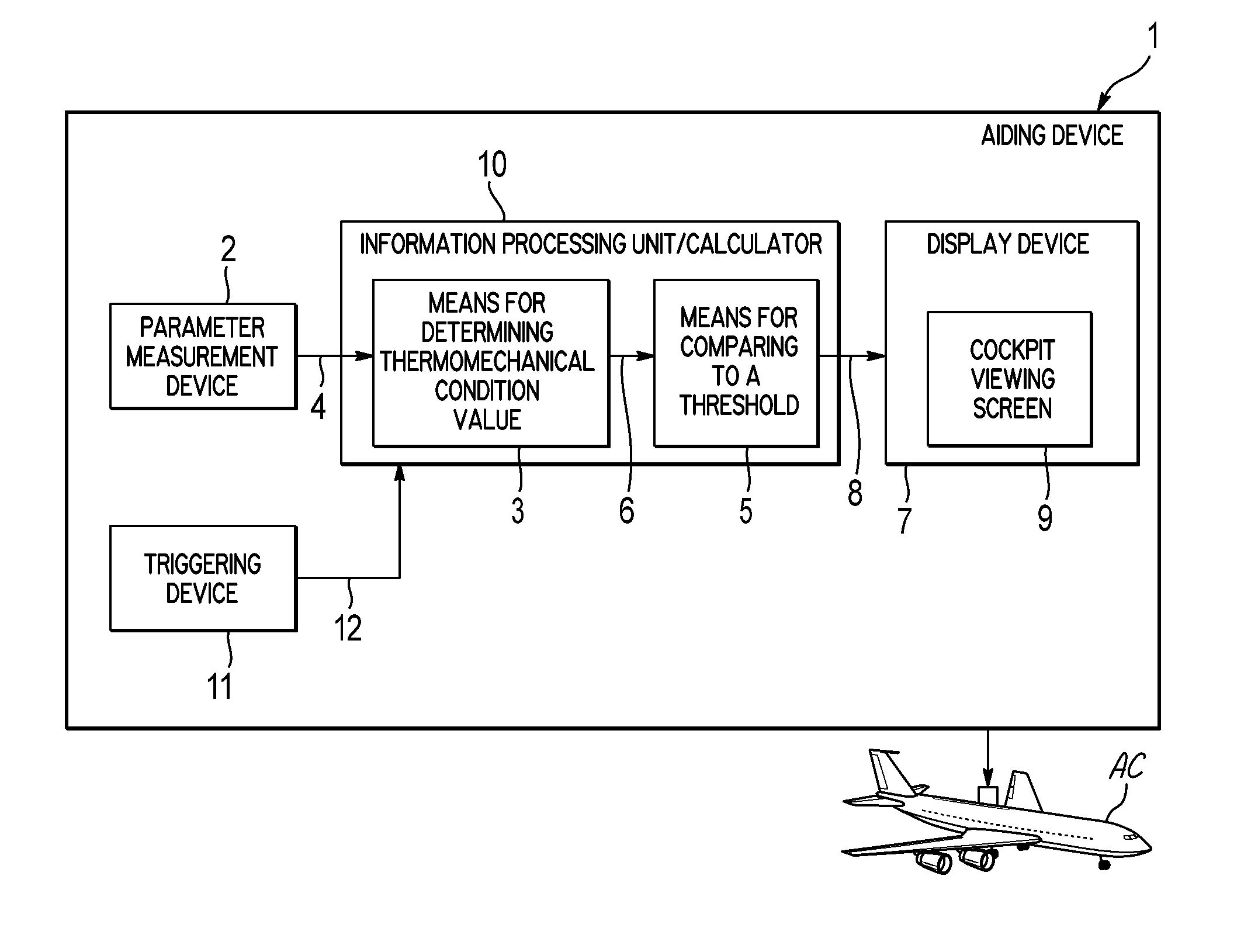 Method and device for monitoring a turbine engine of an aircraft