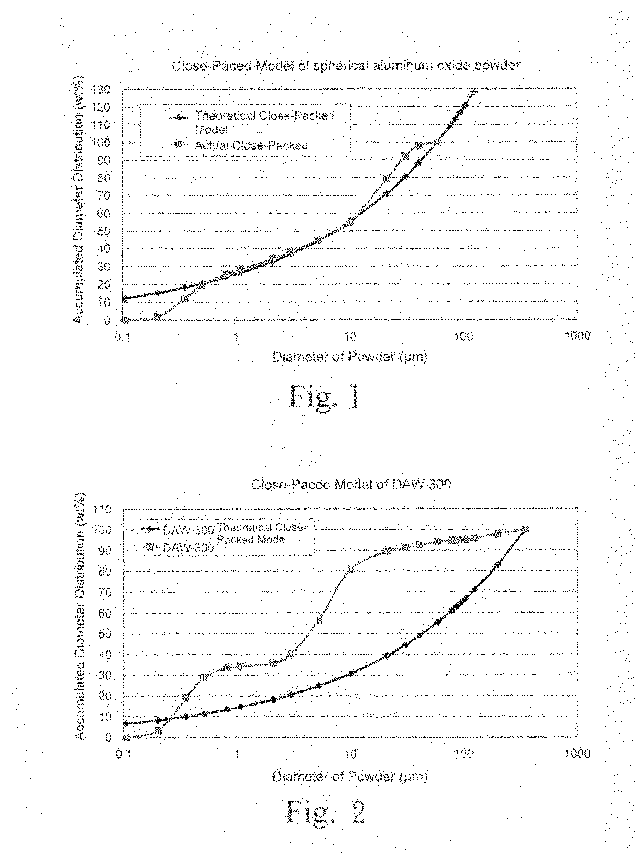 High thermal-conductive, halogen-free, flame-retardant resin composition, and prepreg and coating thereof