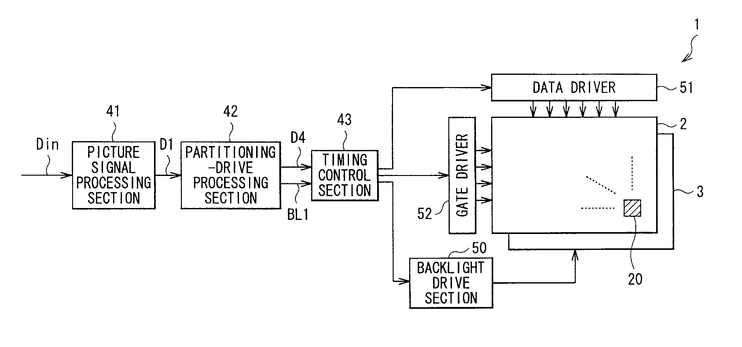 Liquid crystal display