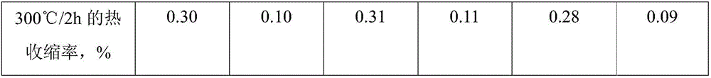 PMDA type bisphenol A tetramine branched polyimide resin film and a preparing method thereof