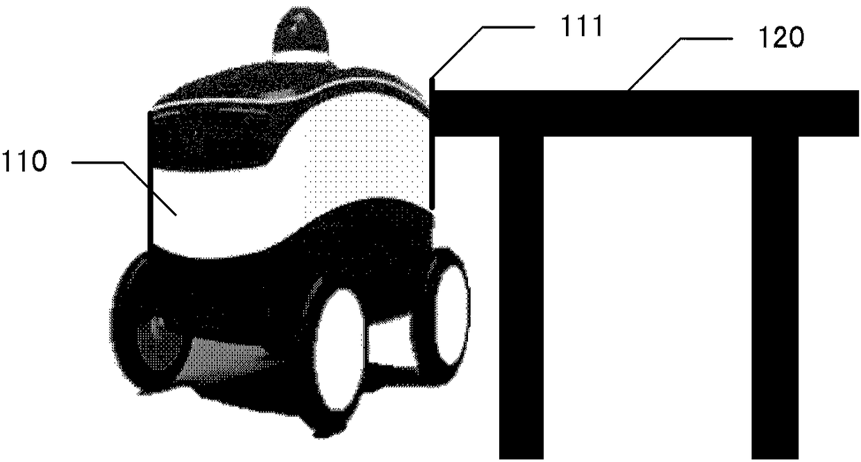 Touch detection method and touch detection electronic equipment