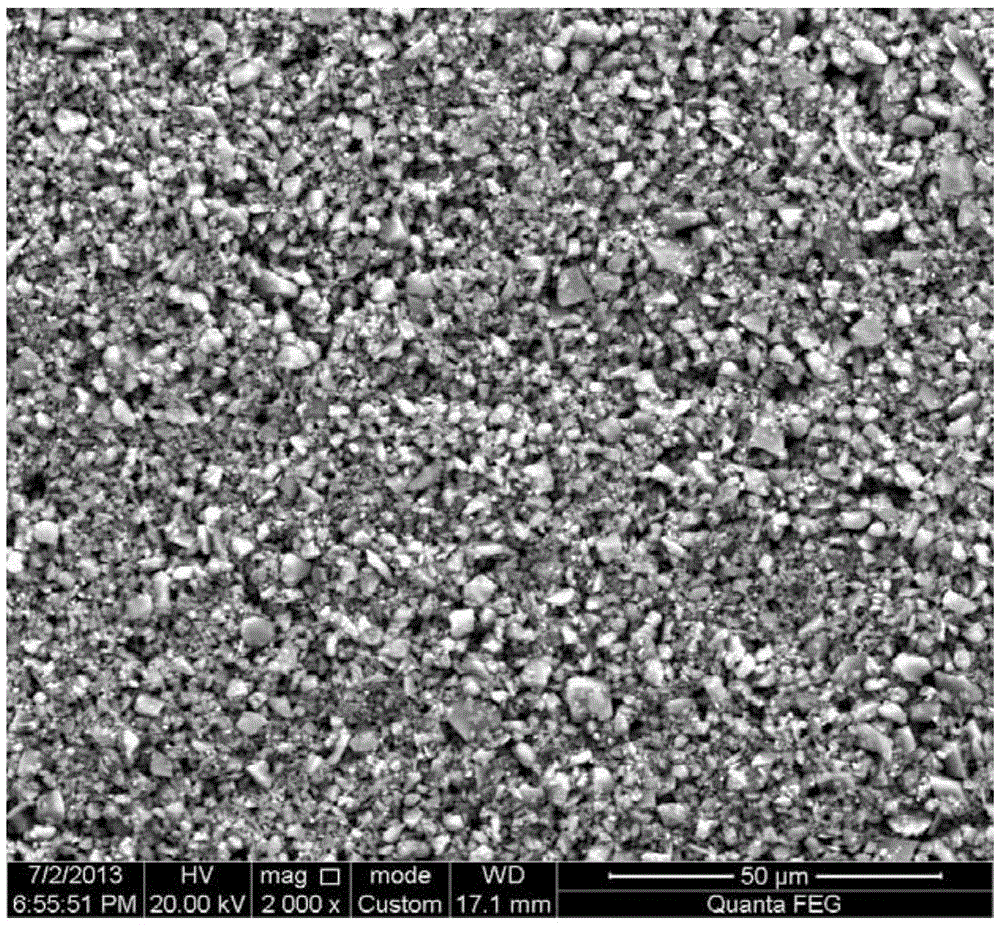 A method for preparing mas-based glass-ceramic electronic substrates by water-based tape casting