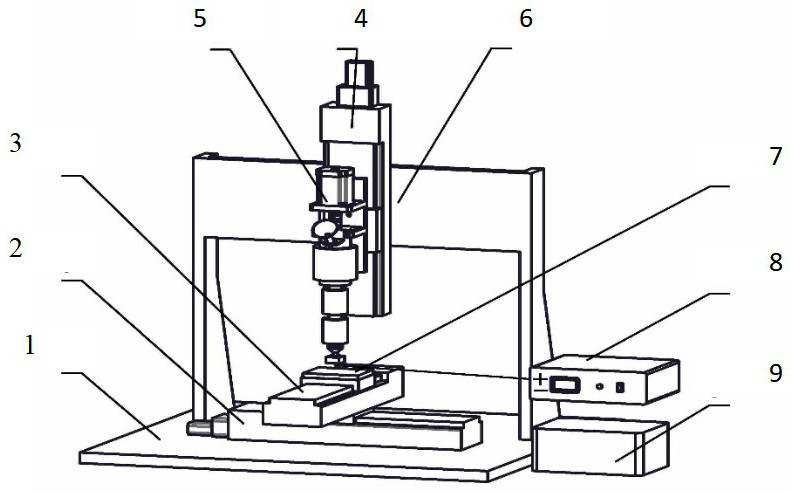 Method for preparing conductive biological scaffold based on self-excited electrostatic field driven melt-jet three-dimensional (3D) printing