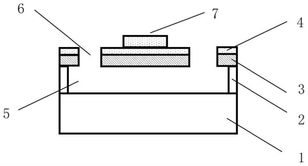 A sulfide-silicon nitride suspended waveguide capable of forward Brillouin scattering and its preparation method