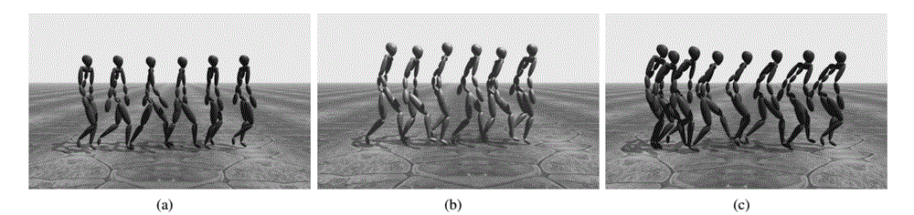 Motion synthesizing and editing method based on motion capture data in computer bone animation