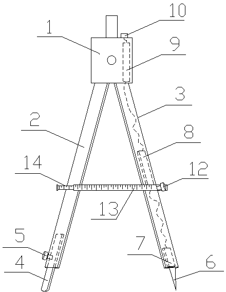 Intelligent compasses