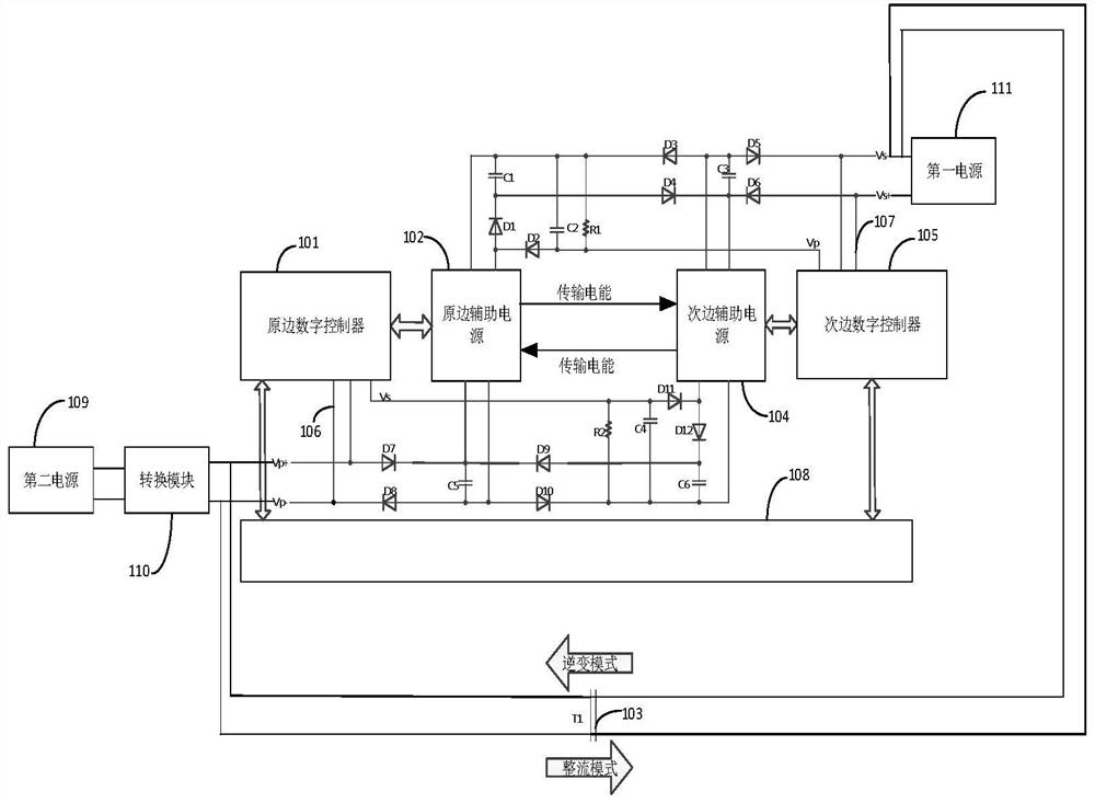 Bidirectional energy storage inverter and electronic equipment