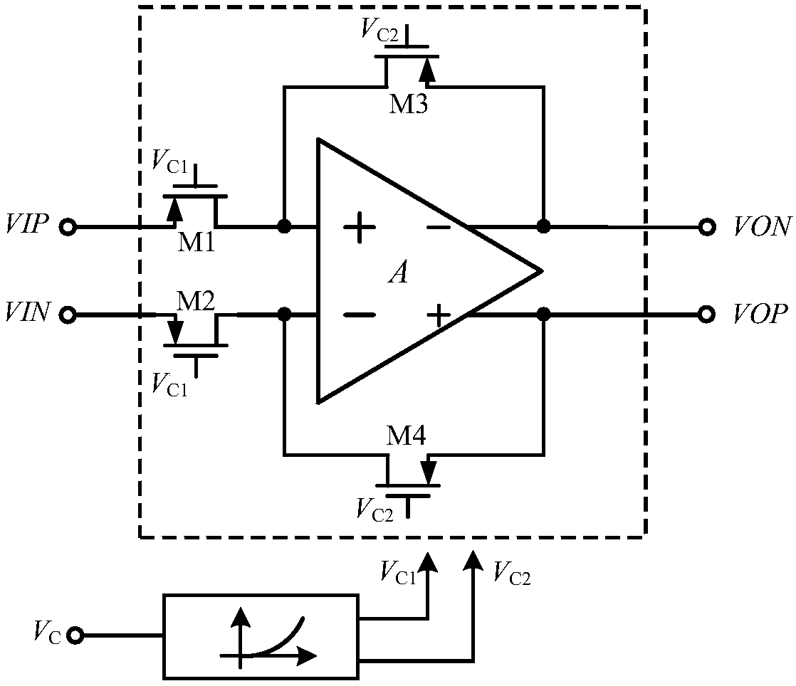 A High Linearity Variable Gain Amplifier