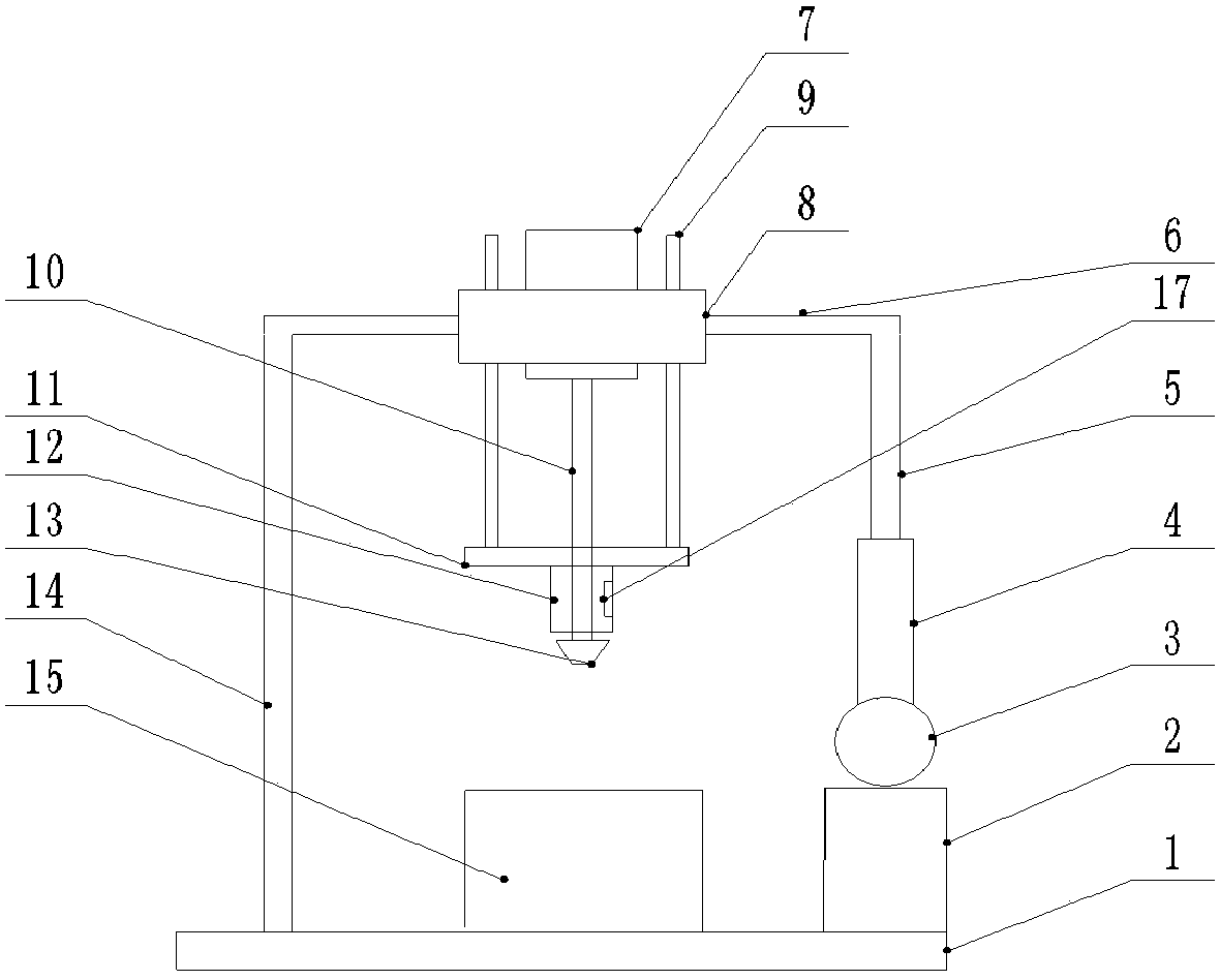 Hydraulic cylinder body forging device