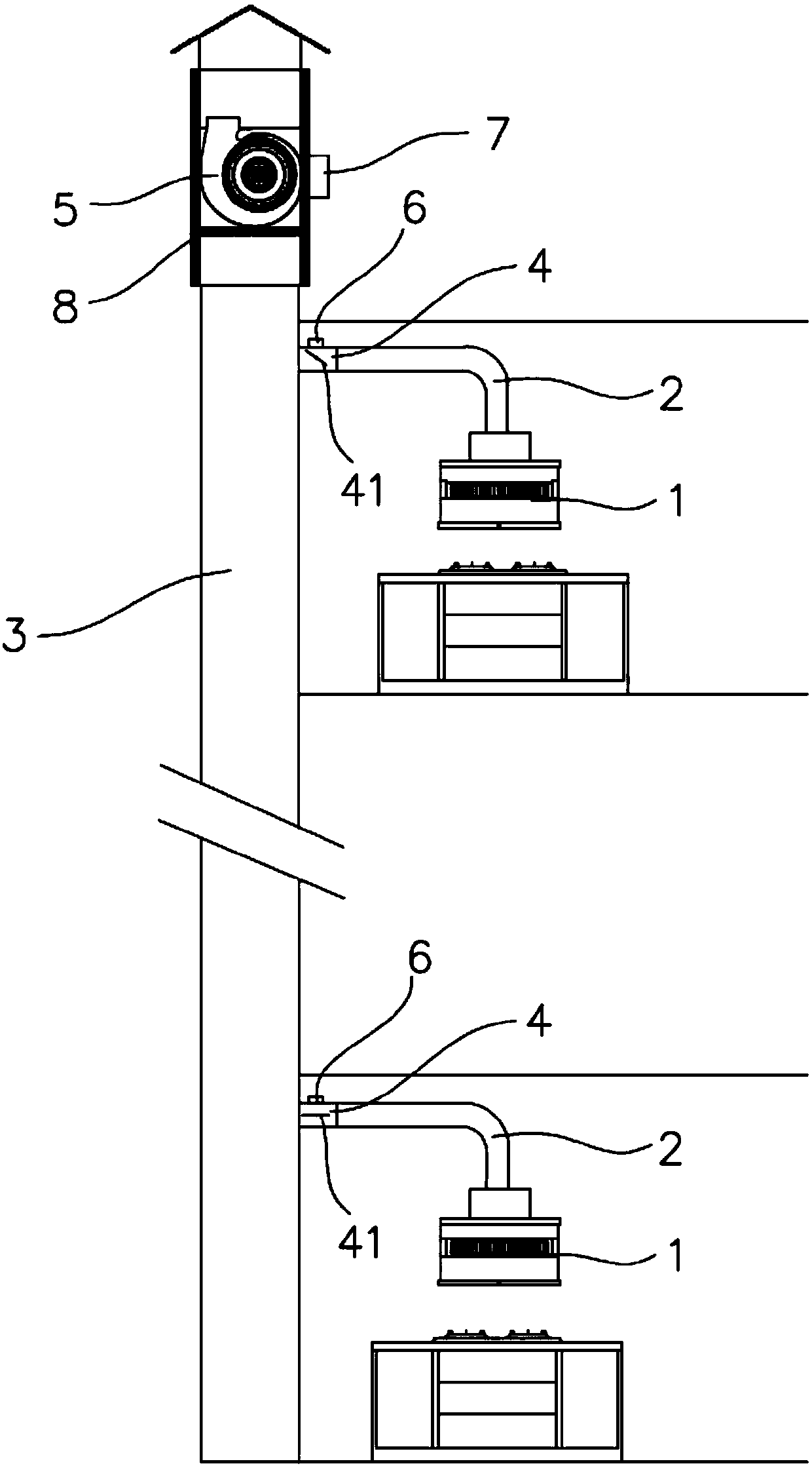 Central flue system and uniform flow distribution method thereof