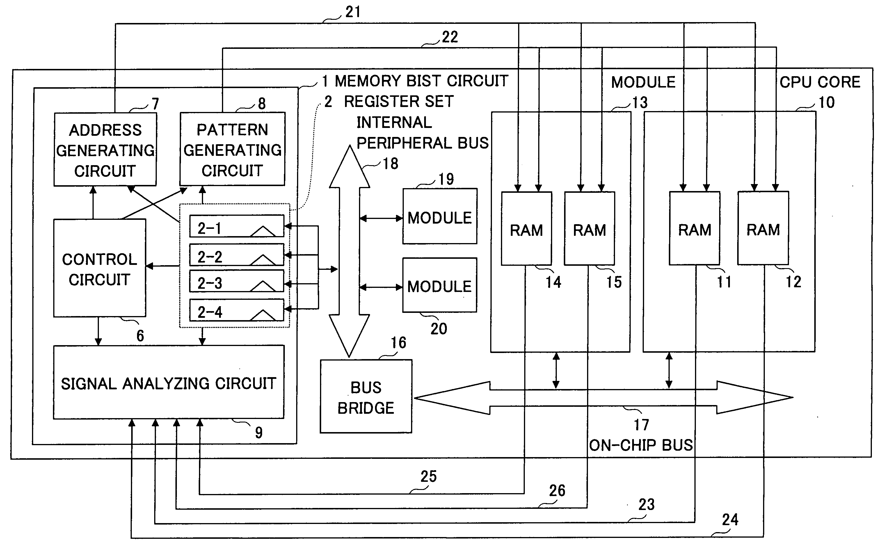 Semiconductor device capable of performing test at actual operating frequency