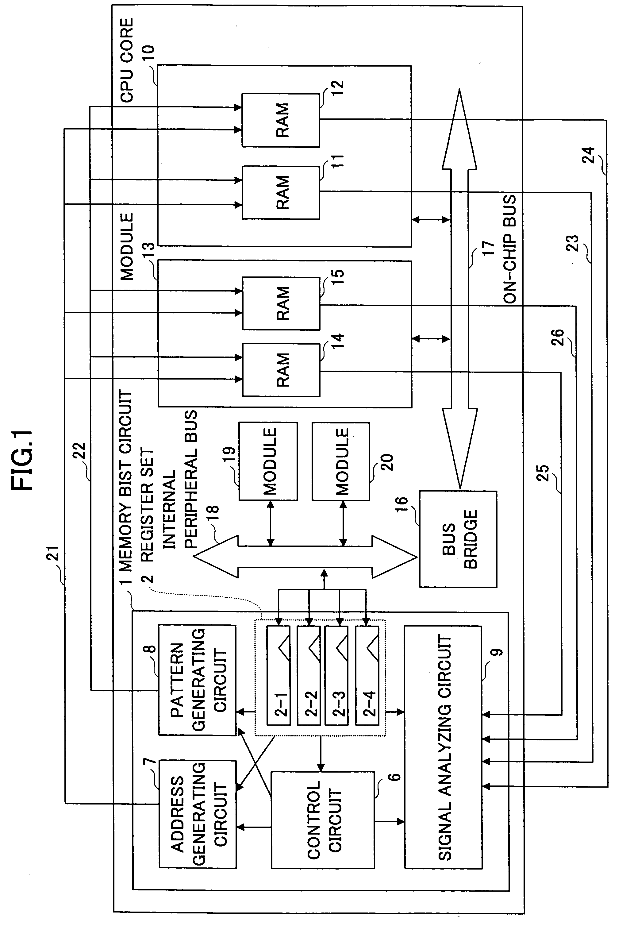 Semiconductor device capable of performing test at actual operating frequency