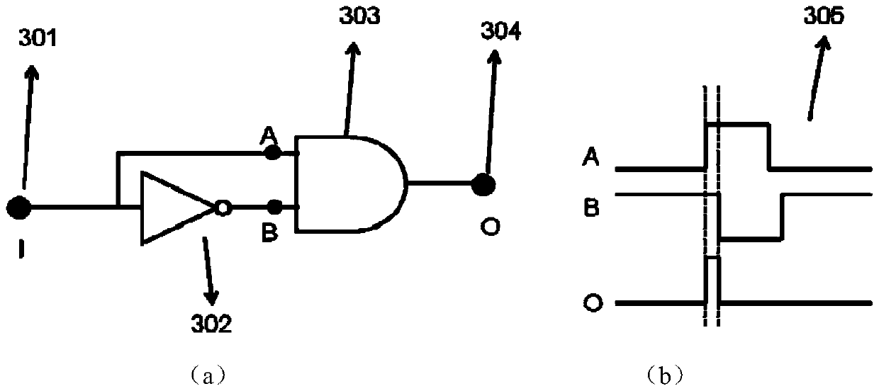 Pulse time compression method for multichannel single-photon avalanche diode detector