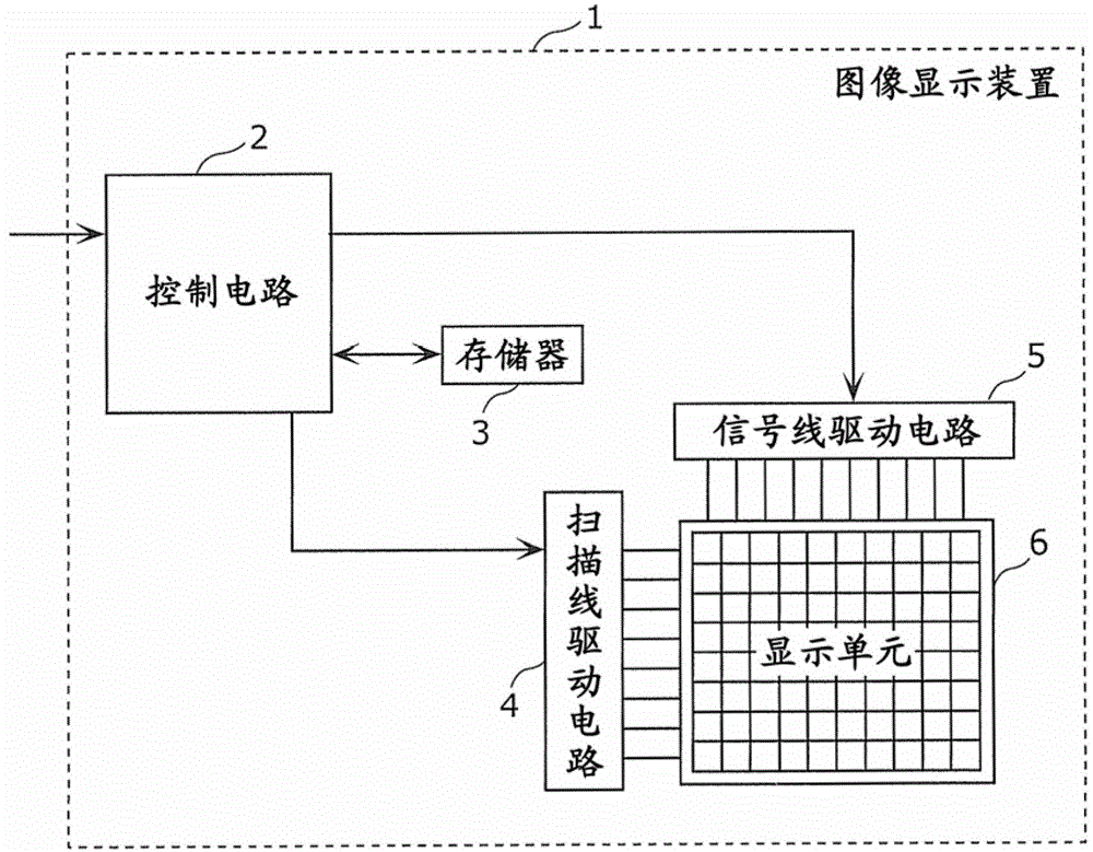 Image display device