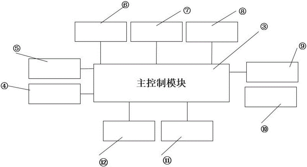 Multifunctional patrol robot with independent map building function and independent wireless charging function