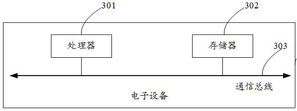 Industrial product image enhancement method and device, electronic equipment and storage medium