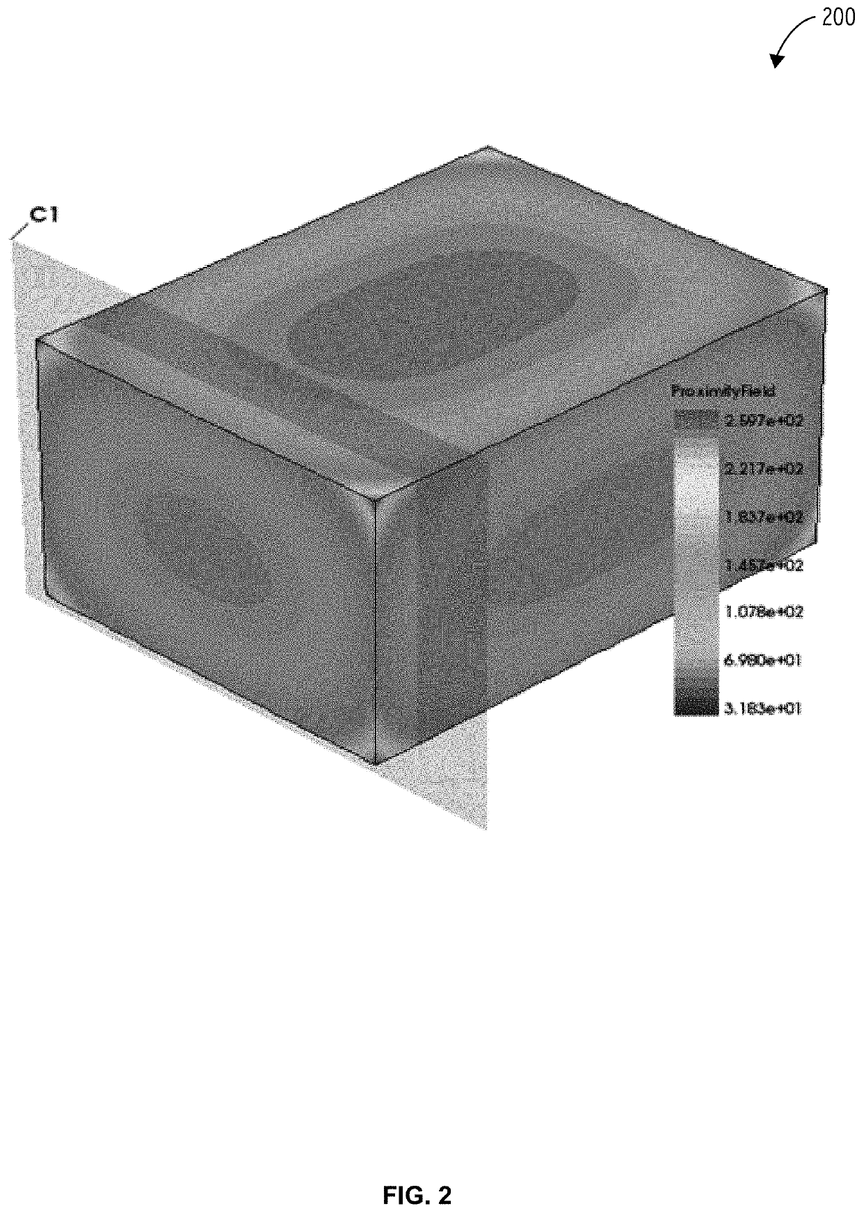 Nano-wire resistance model