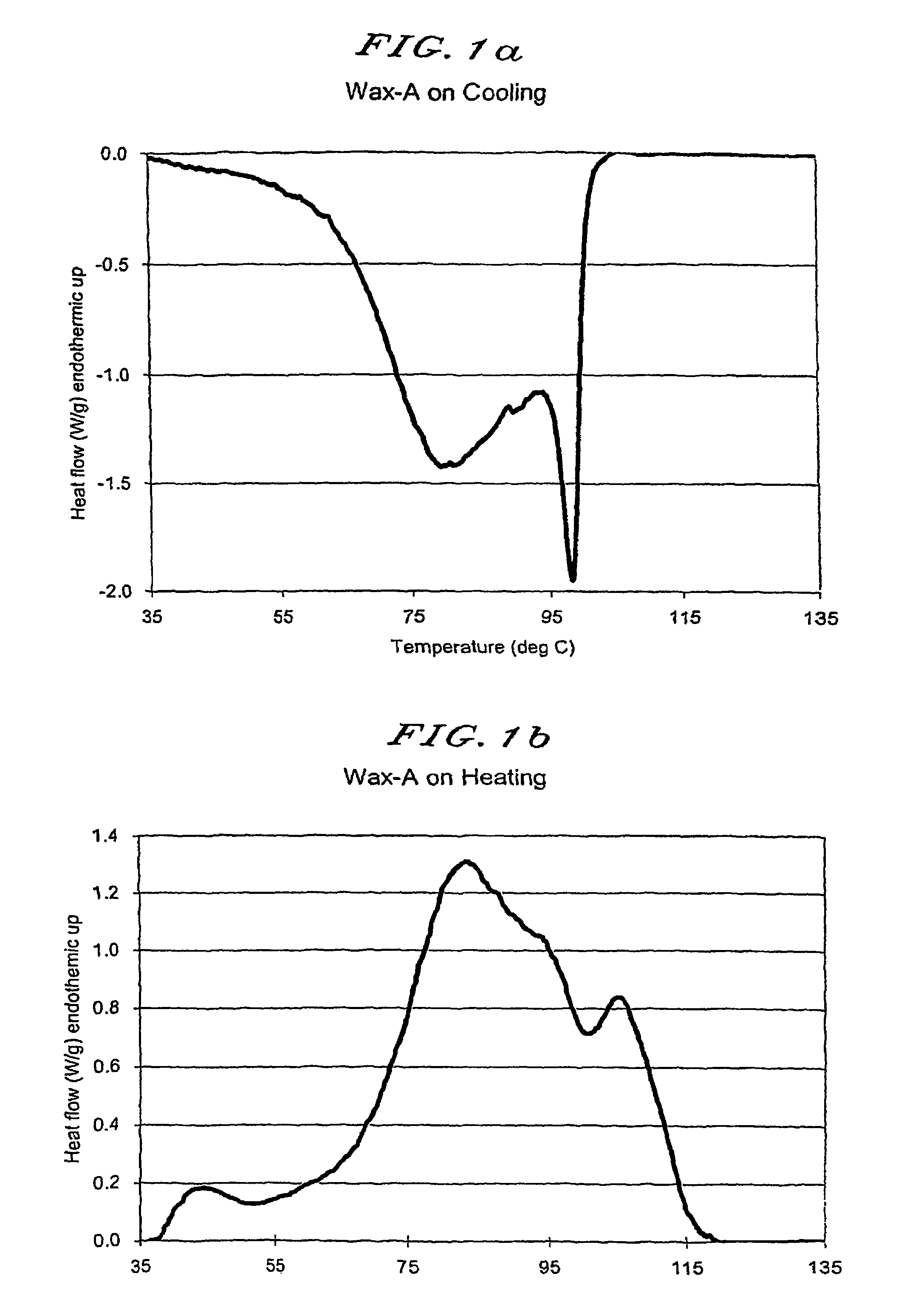 Electrostatic toner composition to enhance copy quality by improved fusing and method of manufacturing same