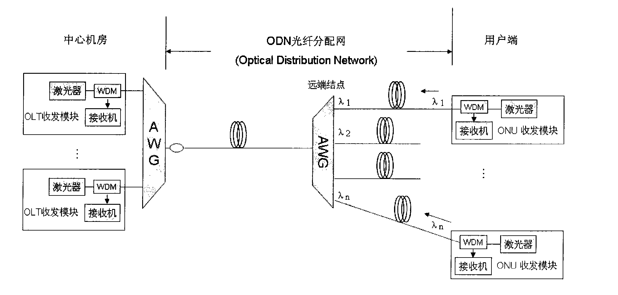 Self-injection locking light source and light source self-injection locking method and system