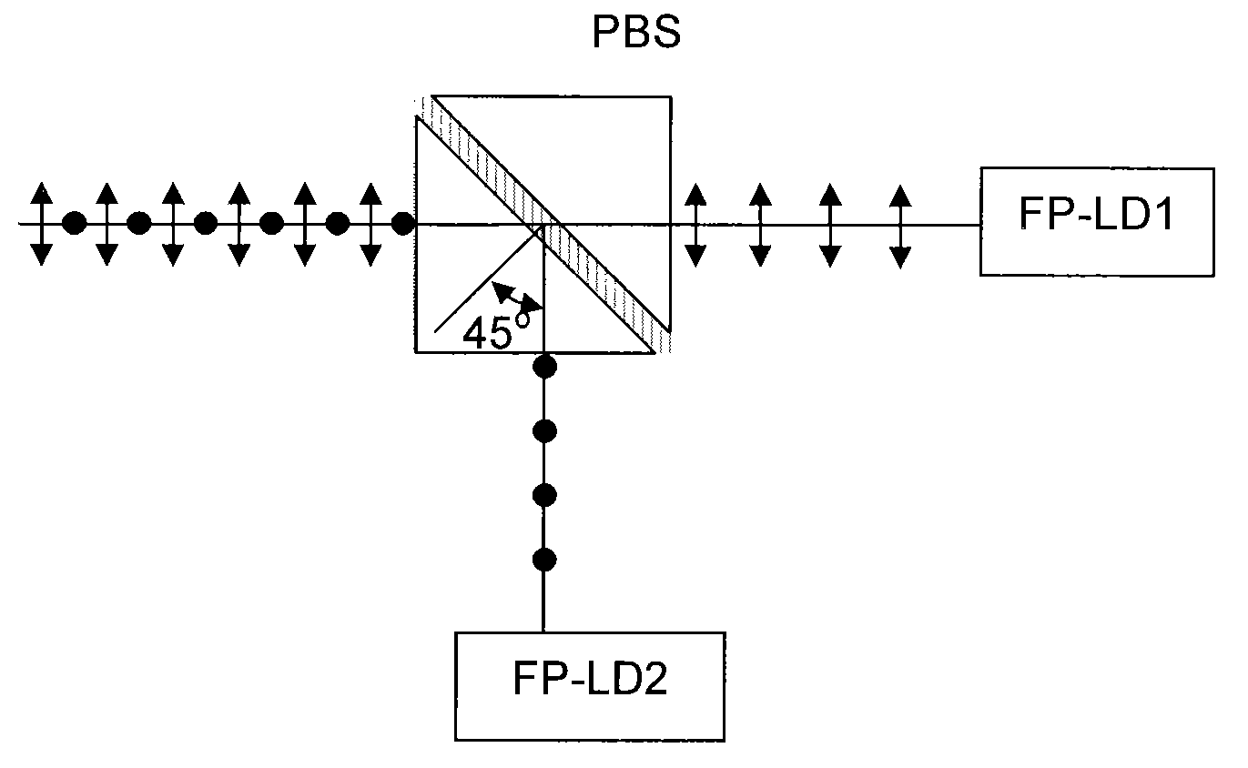 Self-injection locking light source and light source self-injection locking method and system