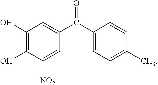 Treating impulse control disorders with catechol-O-methyl-transferase inhibitors