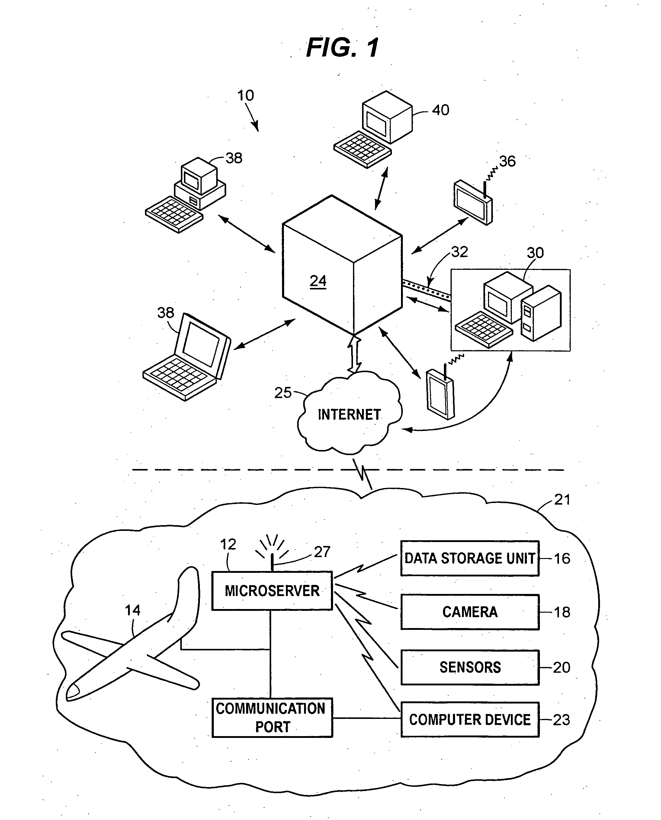 Dual-architecture microserver card