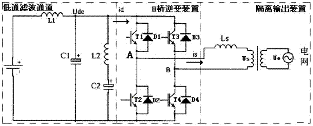 Active power grid feedback type battery discharging apparatus