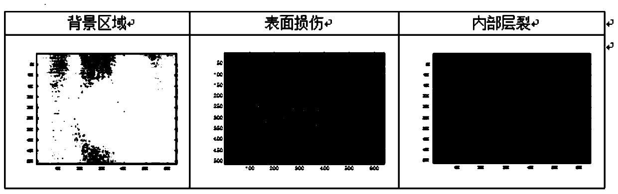 Exponential entropy additivity fuzzy defect feature analysis and reconstruction method based on infrared thermal imaging