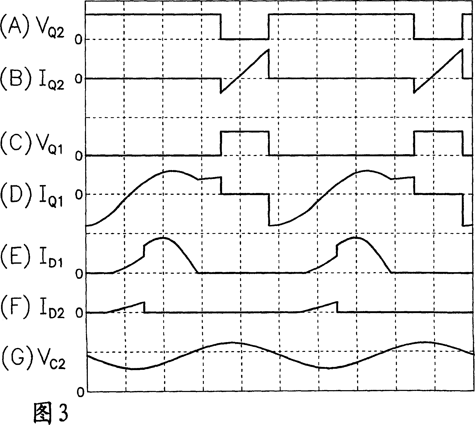 Multi-output current-resonant type DC-DC converter