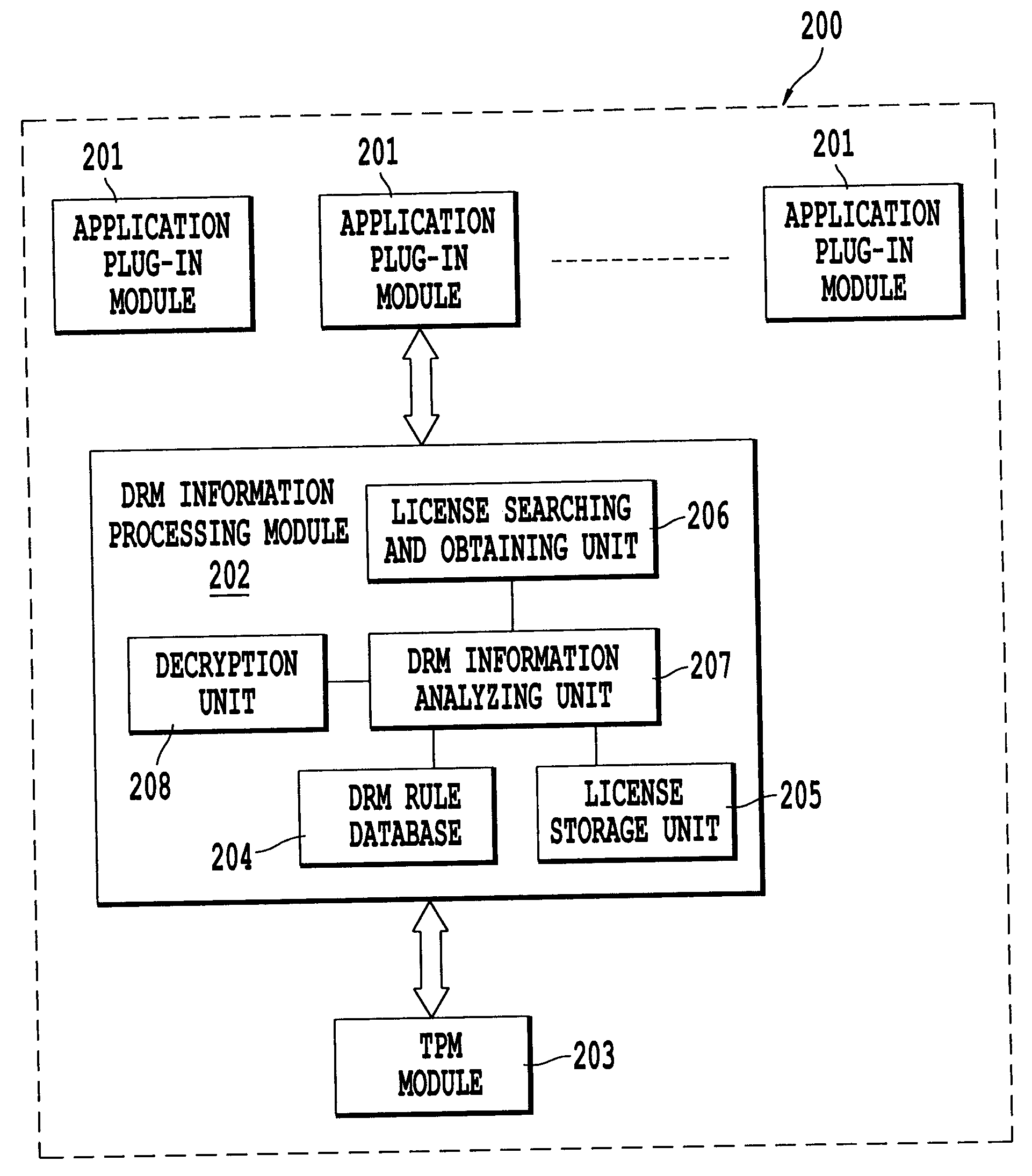 Digital right management client system and method thereof as well as digital right management system