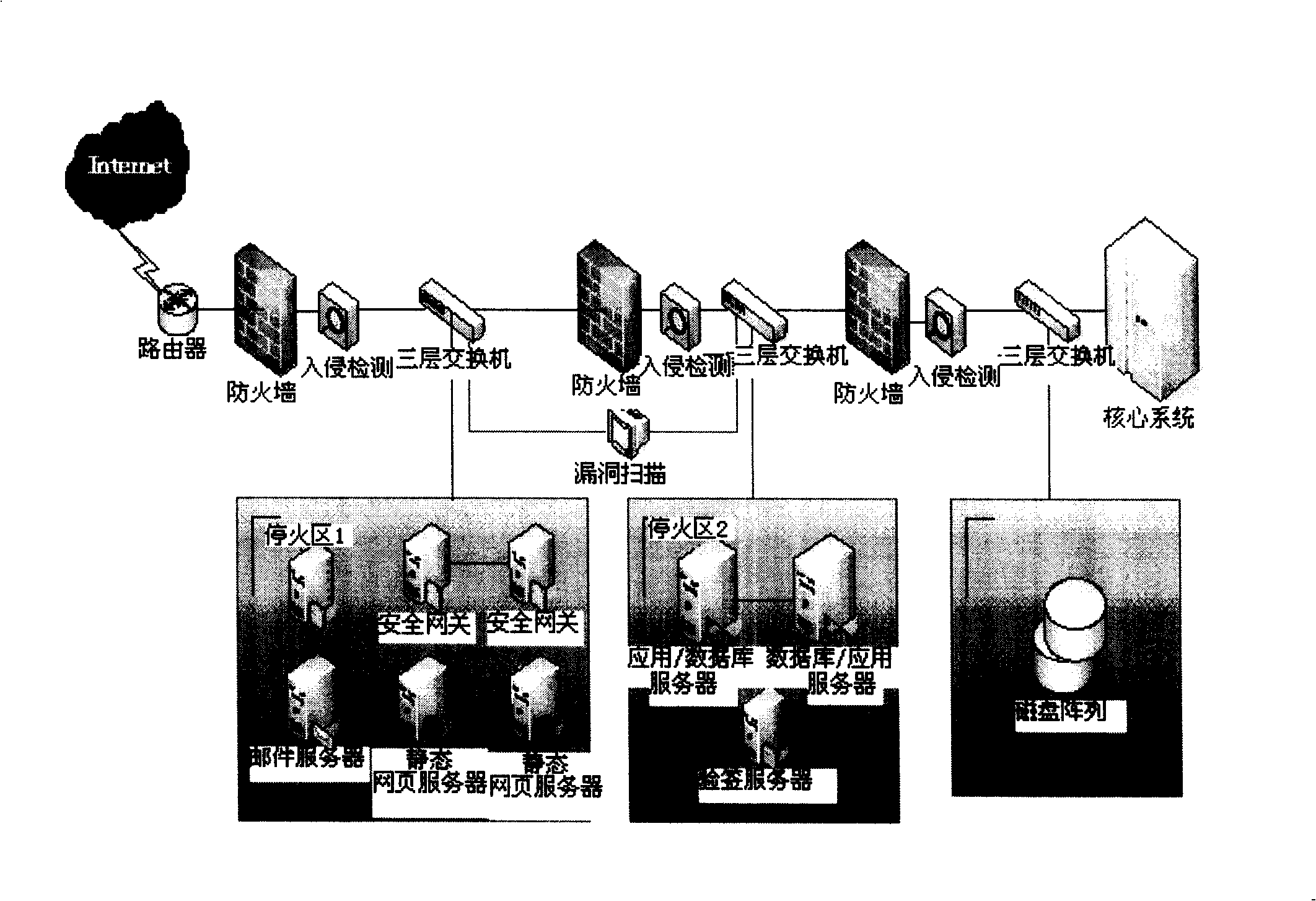 Network bank system with one login interface of enterprise user and personal user