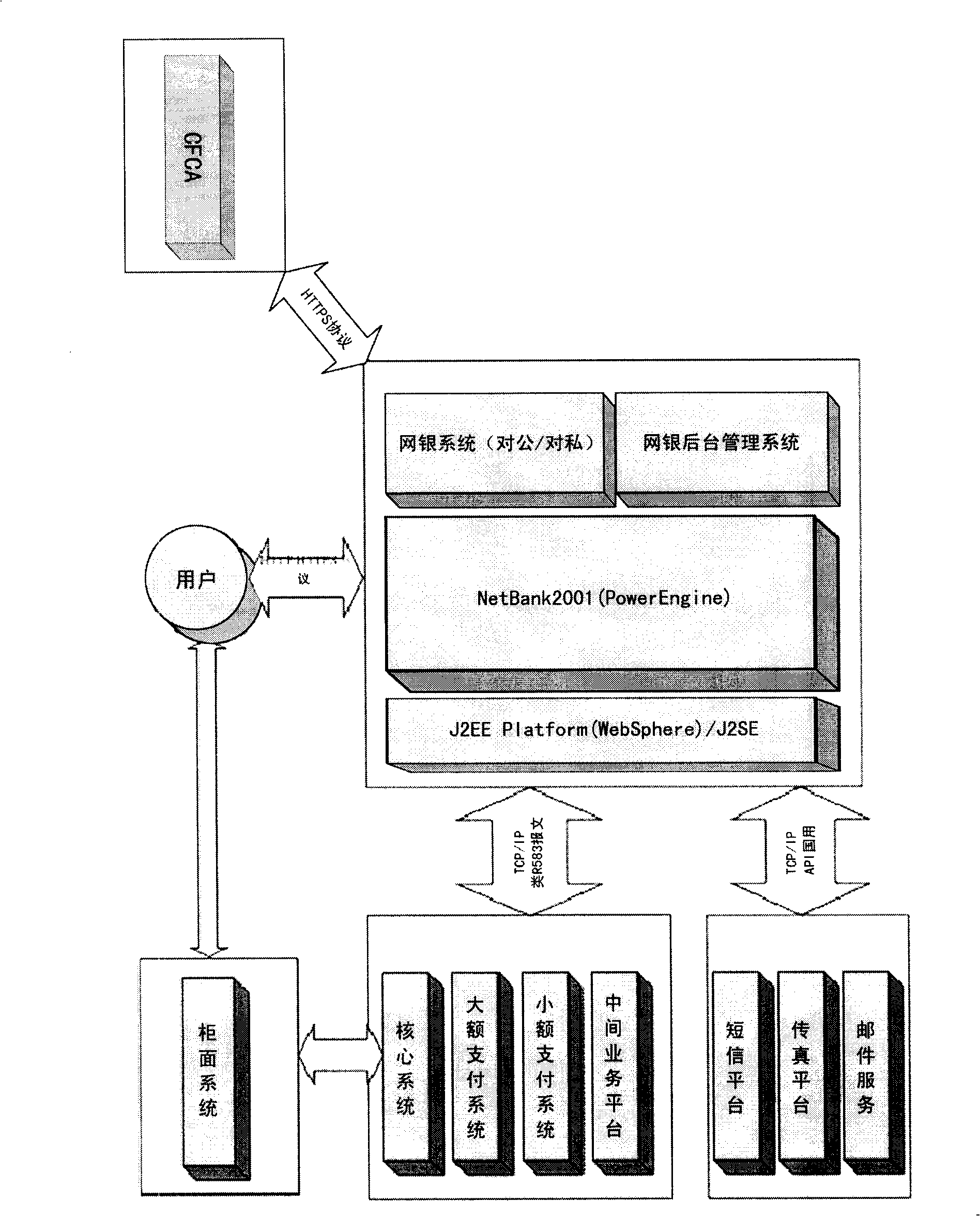 Network bank system with one login interface of enterprise user and personal user