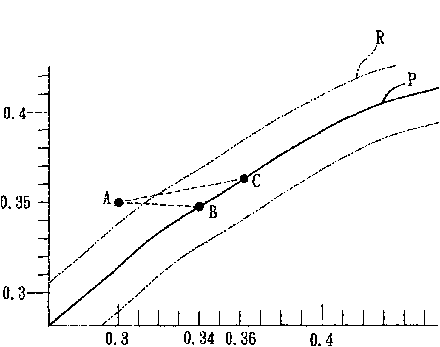 Light-emitting device